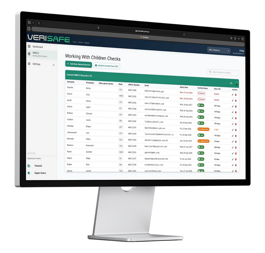 Dashboard Compliance Overview